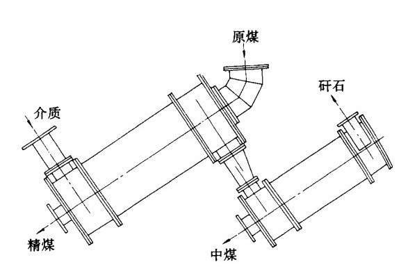三产品重介质国产精品入口麻豆结构